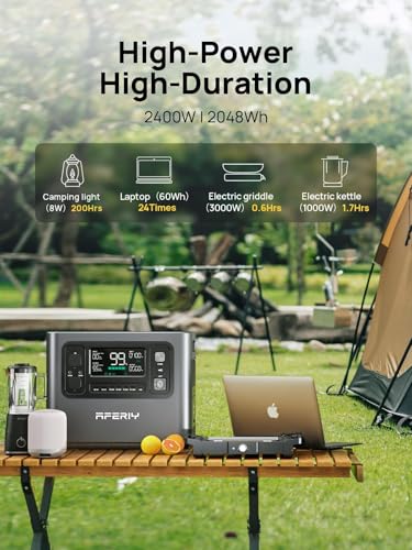 Image of AFERIY Solar Generator P210 with 200W Solar Panel 2400W Portable Power Station 2048Wh | AC Output with 120V,2400W,Solar Generator for Home Use,Outdoor Camping,Power Outage, Camping,Emergencies