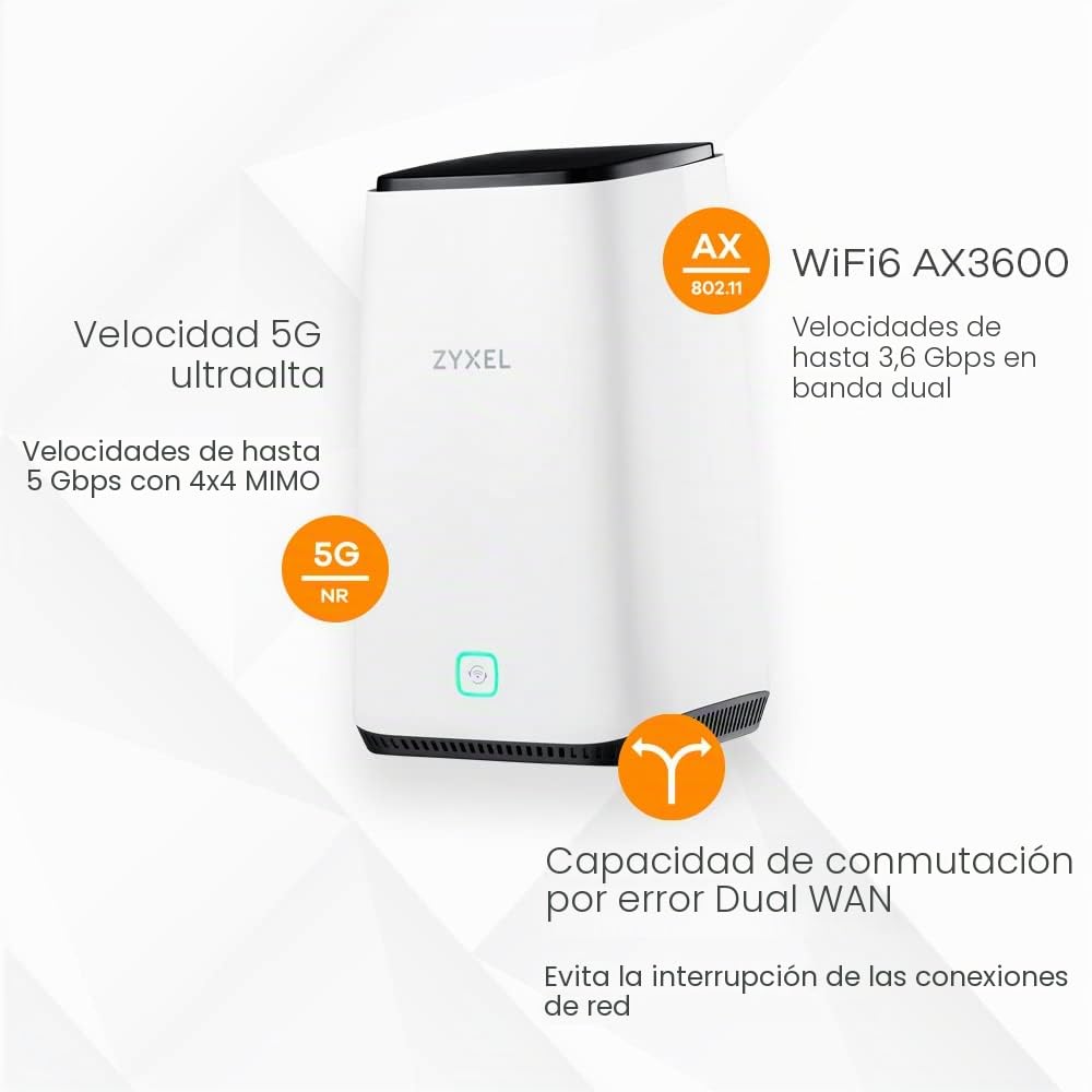 Zyxel Router 5G con Ranura para Tarjeta SIM | 4.67 Gbps AX3600 WiFi 6 | Plug and Play | App or Nebula Cloud Management | WiFi hasta 64 Dispositivos | Dual WAN Failover [FWA510]