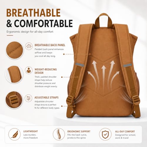 Fyvola 26L Tactical Laptop Backpack