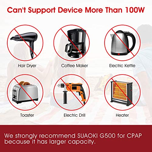 SUAOKI Portable Power Station, 150Wh Camping Generator Lithium Power Supply with Dual 110V AC Outlet, 4 DC Ports, 4 USB Ports, LED Flashlights for Road Trip Camping Travel Emergency Backup - Thumbnail 5