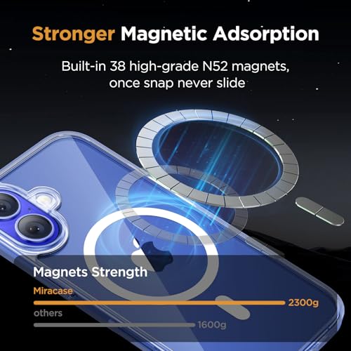 Image of Miracase Magnetic Clear for iPhone 16 Plus Case [Compatible with MagSafe] [with 2X Screen Protectors] Military-Grade Protection, Anti-Fingerprint, Slim Phone Case for 16 Plus 6.7 inch - Crystal Clear