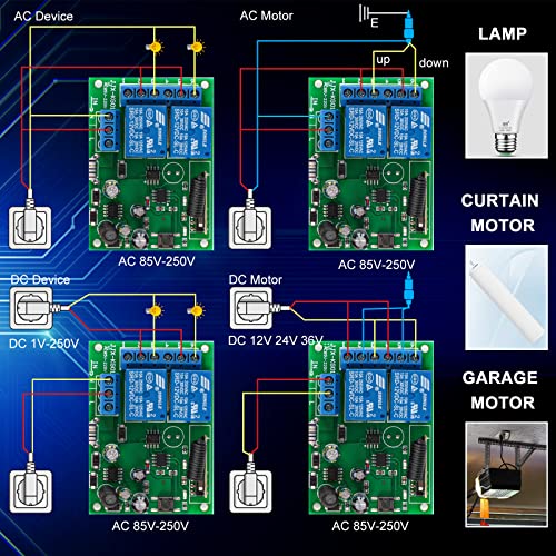 433MHZ FR Telecomando Senza Fili 2 Canali - 10 a