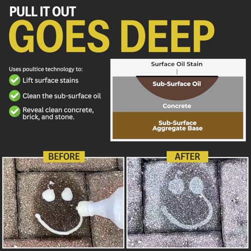 chomp concrete oil stain remover pull it out removes and cleans oils greases from garage floors amp driveways 128 fl oz