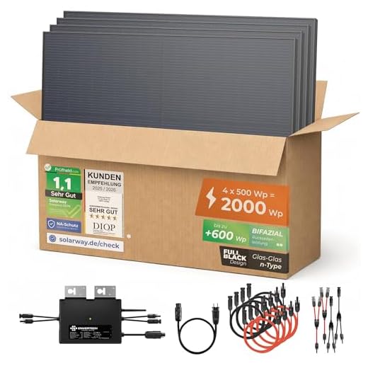 Solarway® Balkonkraftwerk 2000W komplett Steckdose - neuester 2000W Wechselrichter - Solaranlage Komplettset - 500W Solarmodule & Envertech & Zubehör