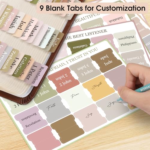 FINPAC Guias de índice da Bíblia, 75 guias laminadas de índice da Bíblia 66 nomeadas, 9 em branco pa