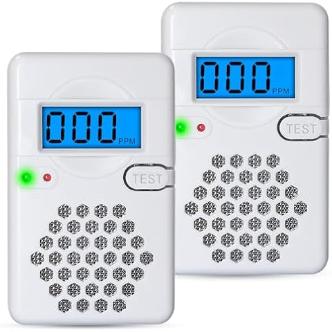 Carbon Monoxide Detectors 2 Packs, Mini Size CO Detector with Clear LCD Display for Home,Office,Travel,Indoor Outdoor(Batteries NOT Included) Cover
