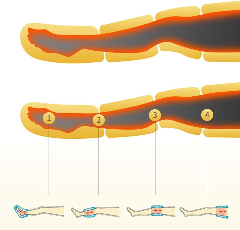 massaggiatore ad aria per le gambe