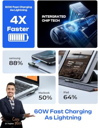 AINOPE USB C to USB C Cable (60W 2Pack 6.6ft) C to C Cable Fast Charging - image 9