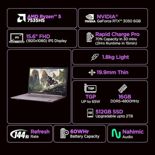 Image of Lenovo LOQ Essential AMD Ryzen 5 7535HS | NVIDIA RTX 3050 6GB (16GB RAM /512GB SSD /144Hz Refresh Rate /15.6 inch (39.6cm) /Windows 11 /Office Home 2024 /3 Mon. Game Pass /Grey /1.8Kg), 83S000G8IN Gaming Laptop