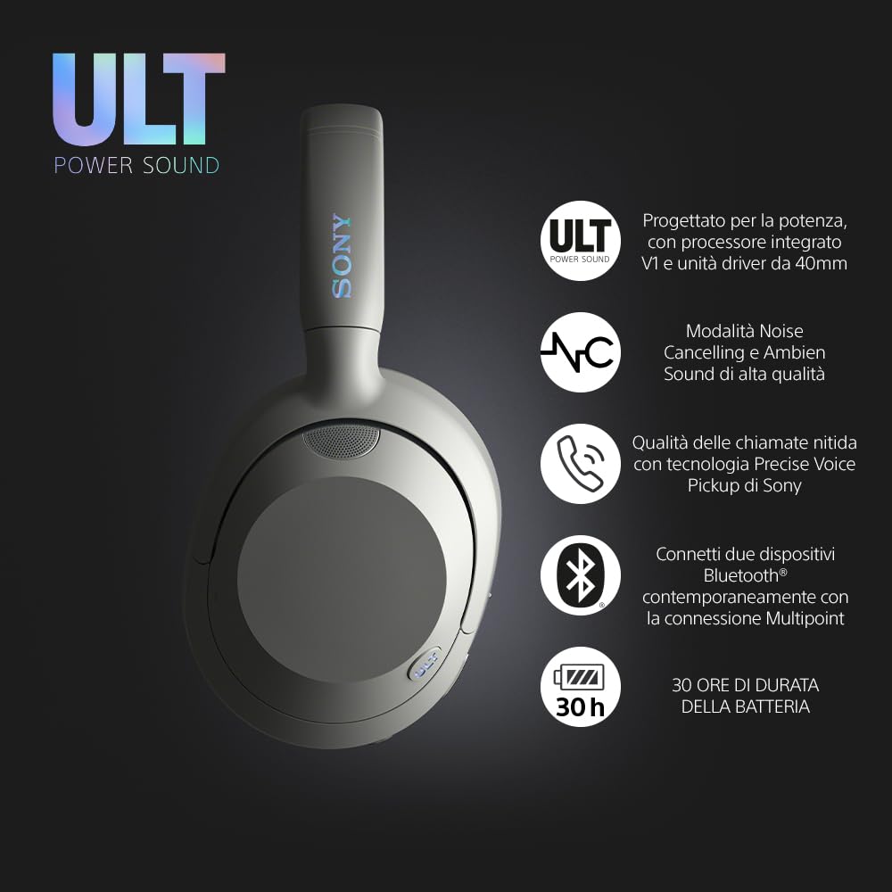 ULT WEAR Cuffie Wireless Cancella Rumore Basso Potente White - Dettaglio