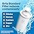 Brita Standard Water Filter, Standard Replacement Filters for Pitchers and Dispensers, BPA Free - 1 Count (35501)