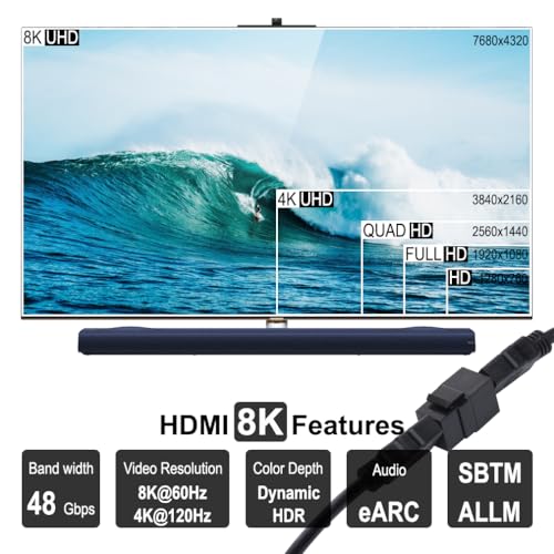 HDMI Keystone 8K, negro, 6 unidades miniatura 5