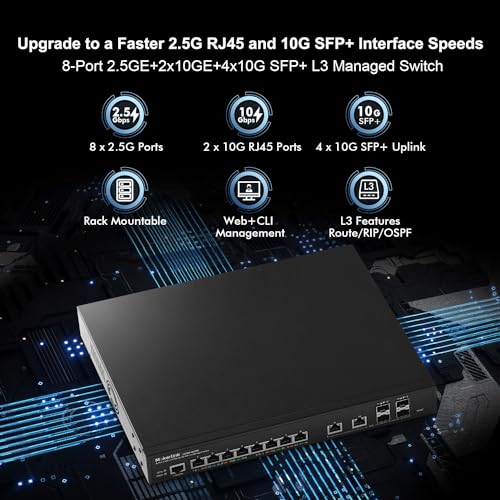 Image of MokerLink 8 Port 2.5 Gigabit Managed Switch, 2x10G Ethernet Ports, 4x10G SFP+ Ports, Web /CLI L3 Managed, Desktop|Rackmount Network Switch