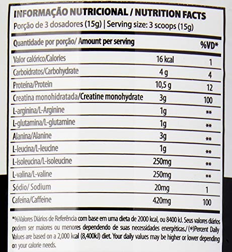 Rampage Pre - Workout - 300G Peach Mango - Under Labz