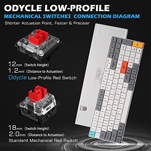 Image of K99 Mechanical Keyboard, Low Profile Wireless Keyboard, Supports Bluetooth 5.0, 2.4G and USB Wired Connection, Compatible with Windows and Mac OS Systems, Red Switch - White
