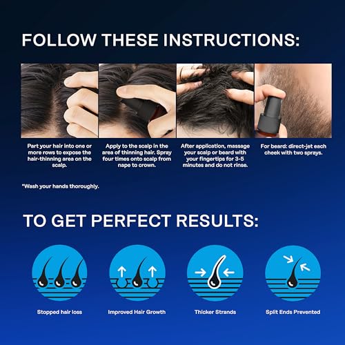 REMEDIAL Hair Thickening Solution, 5% Active Formula for All Hair Types, Natural Organic, 2 Fl OZ, Stop Hair Loss for Women and Men