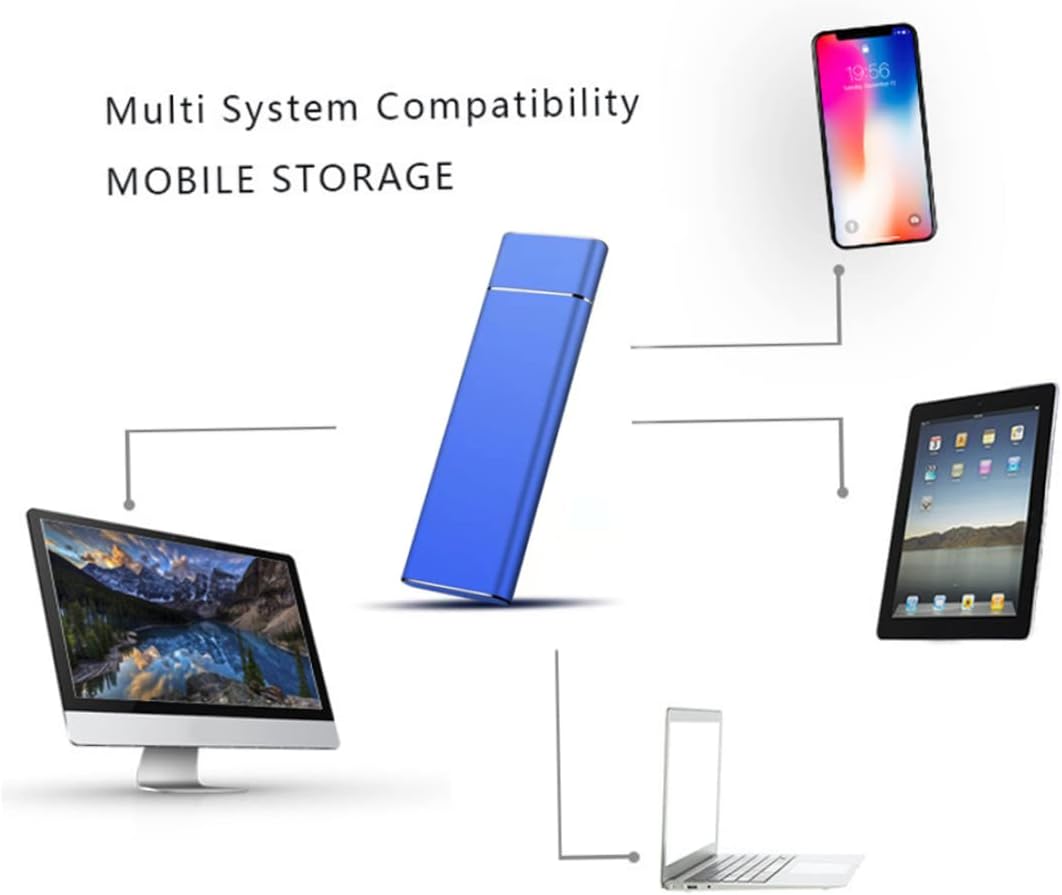 Gcroet External Hard Drive 8TB Large Capacity Ultra Slim Portable Hard Shockproof Anti-Drop Drive External USB3.1 Hard Drive Storage Compatible for PC, Desktop, Laptop, Harddrive(C-Blue,8TB) : Electronics