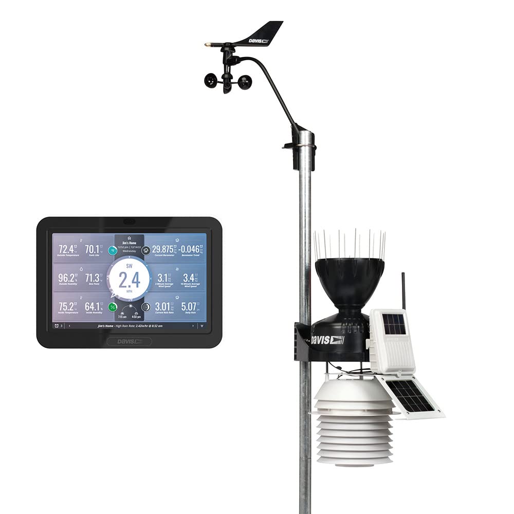 6253 - Aftermarket Replacement Davis Vantage Pro2 Wireless Weather Station with Weatherlink Console and 24hr Fan Aspirated Radiation Shield Compatible with Davis Instruments