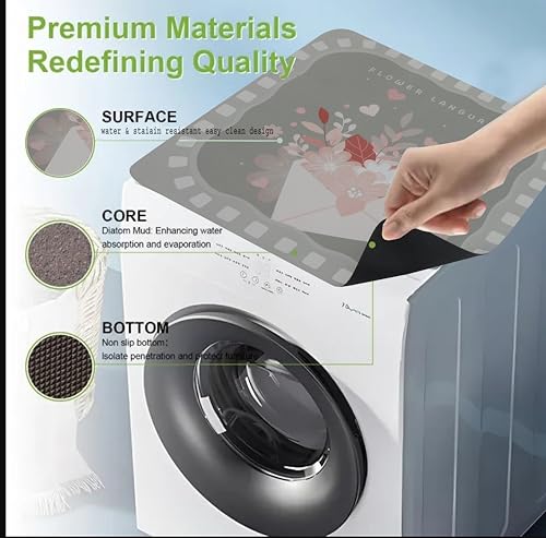 Image of Homecloud Non-Slip Washing Machine Mat - Durable Waterproof Protective Cover for Washer & Dryer, Dust-Resistant Mat Ideal for Laundry Room & Kitchen Appliances | 60x60cm (Grey)