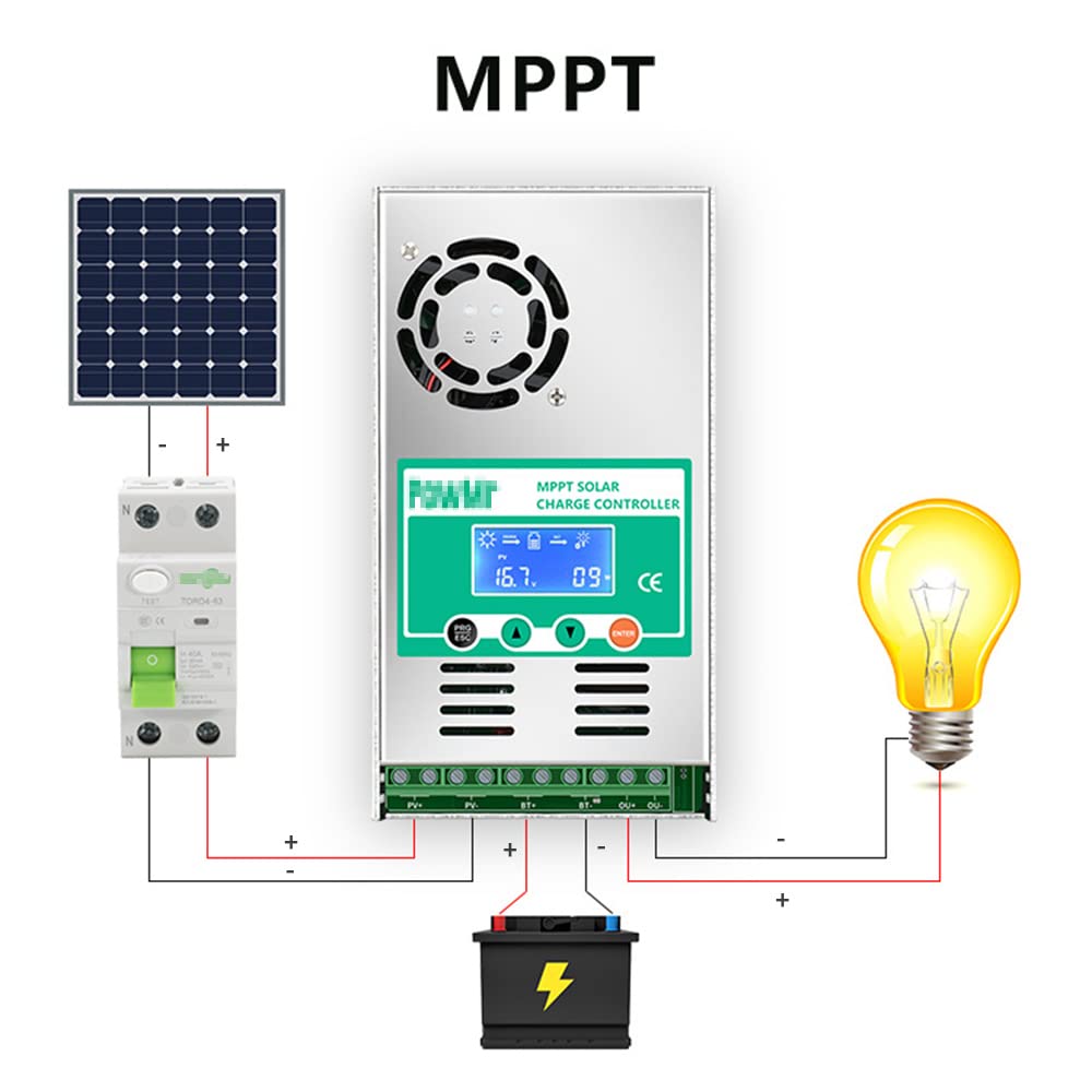 Controlador Solar MPPT 60A 12V-48V Fotovoltaico RV Sistema de Control de Almacenamiento de energía doméstica