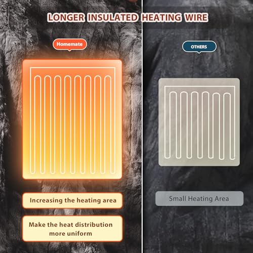 Image of Homemate Electric Heated Blanket Twin Size - 62 inchx84 inch Heating Blanket Twin Size 1 /2 /4 /6 /8 Hours Auto-Off 10 Heat Level Over-Heat Protection Luxury Faux Fur Sherpa ETL Certification