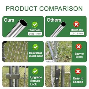 Outdoor-Dog-Kennel-with-Roof-Dog-House-Steel-Fence-with-Waterproof-UV-Resistant-Cover-Dog-Enclosures-for-Backyard-Farm-Use98-98-56FT - Cucciolini Doodles   Outdoor-Dog-Kennel-with-Roof-Dog-House-Steel-Fence-with-Waterproof-UV-Resistant-Cover-Dog-Enclosures-for-Backyard-Farm-Use98-98-56FT