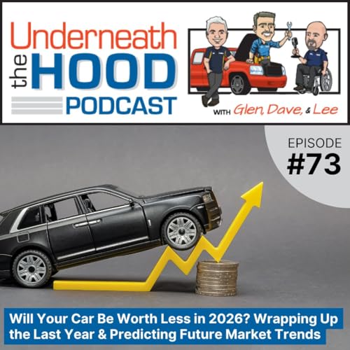 Will Your Car Be Worth Less in 2026? Wrapping Up the Last Year & Predicting Future Market Trends