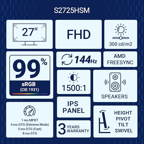 Image of Dell S2725HSM 27 inch /68.58cm FHD Monitor, 144Hz Refresh Rate, IPS Panel, 1ms Response, Flicker-free, Contrast 1500:1, 2xHDMI, Built-in 6W Dual Speakers, Warranty 3 Years, TUV Rheinland 4-Star Eye Comfort