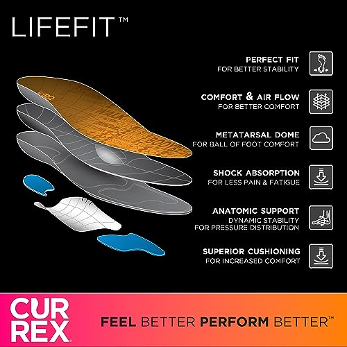 CURREX LifeFit Solette per scarpe casual - Più