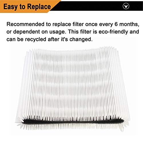 Image of Smilyan 2 Pack Blue Pure 411 Filter Replacement for Blueair Blue Pure 411 411+ 411 Auto and Mini Air Purifier