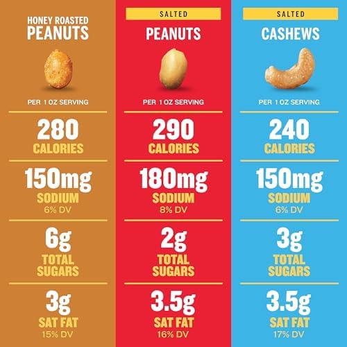 Planters Nut 24 Count-Variety Pack, 2 Lb 8.5 Ounce - 4
