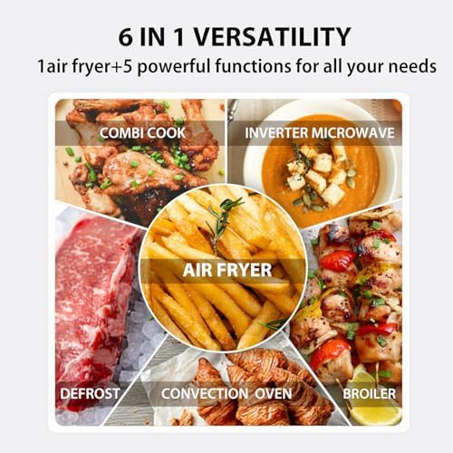 TOSHIBA 6-in-1 Inverter Countertop Microwave Oven Healthy Air Fryer Combo, MASTER Series, Air Fryer, Broil, Convection, Speedy Combi, Even Defrost, Sound On/Off 27 Auto Menu Stainless Steel - 1