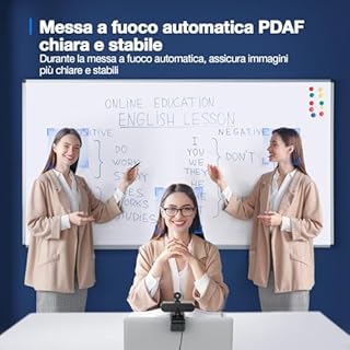 EMEET Webcam 4K per PC, Webcam C960 4K UHD con Copriobiettivo e Doppio Microfono, Videocamera per Streaming a 73° con Correzione Automatica Della luce, Plug & Play, Web cam USB ideale per Zoom