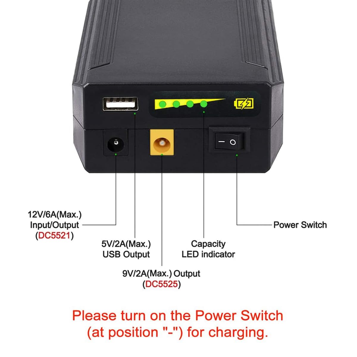 TalentCell Wiederaufladbar Lithium Akkus 12V/8300mAh 9V/11000mAh 5V/20000mAh DC Ausgang Lithium-Ionen-Akku mit Ladegerät für LED-Streifen, Band-Licht, CCTV-Kamera und mehr, Schwarz