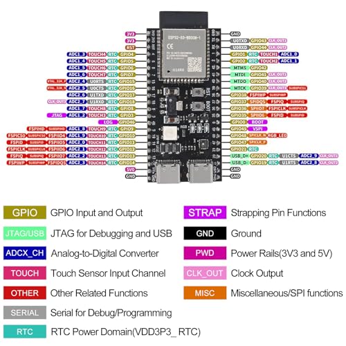 Image of 3Sets ESP32 S3 Development Board 2.4G WiFi BT Module Internet of Things ESP32-S3-WROOM-1 N16R8 MCU 44Pin 8M PSRAM with Esp32-S3 Expansion Adapter