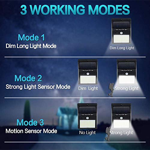 Solar Light Outdoor, LED Solar Motion Lights 3 Working Modes with 140 Led Chips Waterproof Wireless Easy to Install Motion Sensor Security Lights for Pathway, Front Door, Back Yard, Driveway, Garage