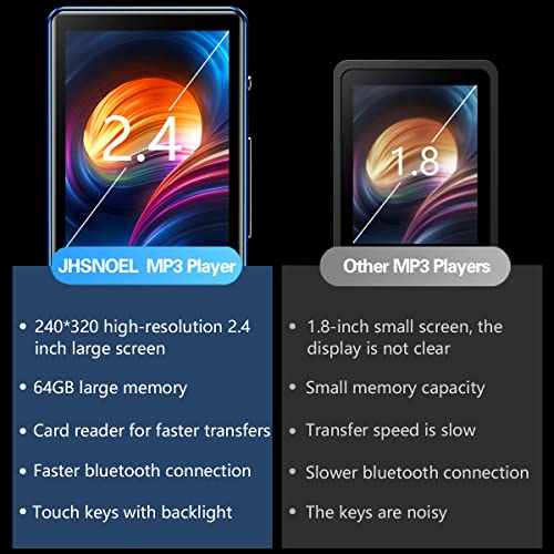 64Gb Mp3 Players With Bluetooth 5.2,Jhsnoel Music Player With 64Gb Tf Card, Build-In Hd Speaker/Photo/Video Play/Fm Radio/Voice Recorder/E-Book Reader/Supports Up To 128Gb Sd Car #TOP6
