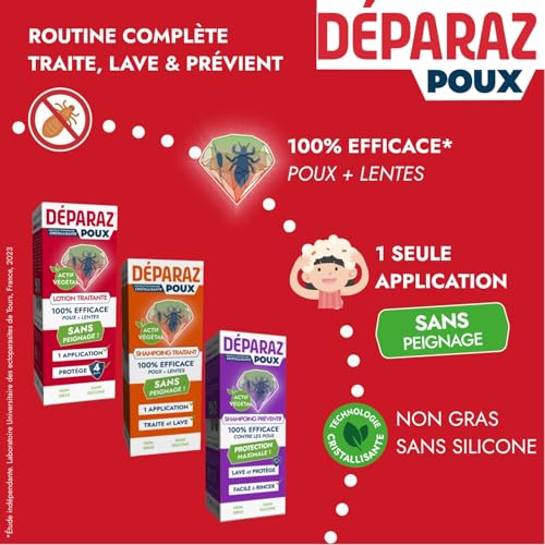 Mega Pack Anti-Poux Poux® : Lotion Crystal et 2 Shampooings - 5