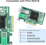 10Gtek Karta sieciowa Single SFP+ Port 10GbE NIC, 82599EN Chip, PCI-E x8, kompatybilny z Windows Server 2003/2008/ 2012, Windows7/8/10*/Visa, Linux, ESX/ESXi*