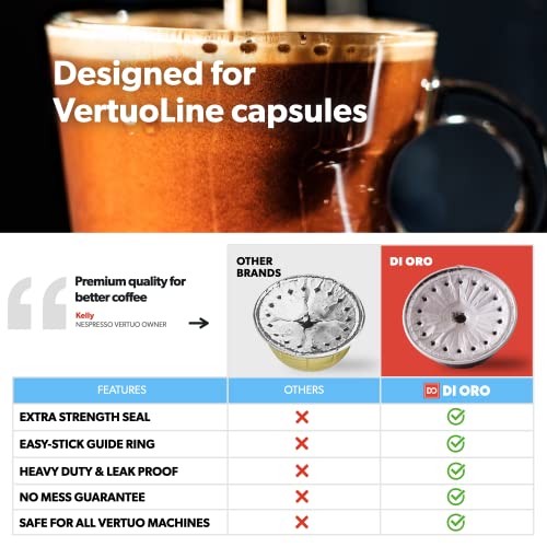All-New Di Oro Caffè Reusable Coffee Pod Lids Compatible For Nespresso Vertuoline Machines To Reuse Vertuo Coffee Capsules - 62Mm Cover Seals For Refillable Pods - Aluminum Foil Lids (120 Pack) #TOP1