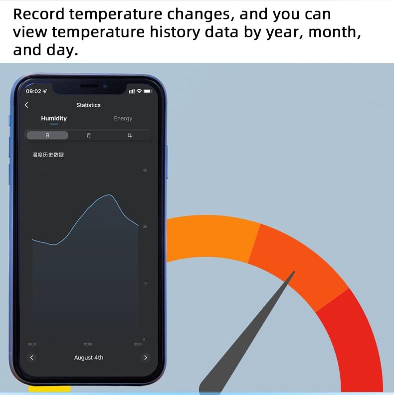 Smartphone screen showing temperature history data by year, month, and day