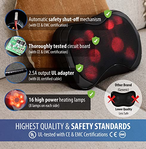 Zyllion Shiatsu Back And Neck Massager - 3D Kneading Deep Tissue Massage Pillow With Heat And 8 Rotating Nodes For Muscle Pain Relief, Chairs And Cars - Black (Zma-25-Bkbk) #TOP1