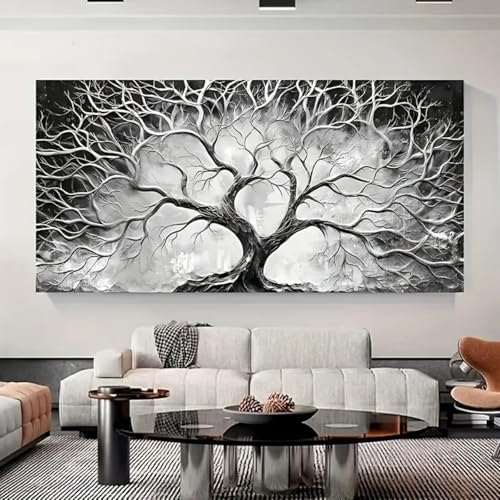 Peintures et affiches pour habiller un mur vide tableau salon cadre