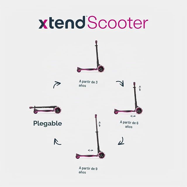 Foto 3 de 8 de smarTrike Xtend Kickboard - Patinete Plegable para niños de 3 a 12 años con Ruedas LED XL, Color Rosa