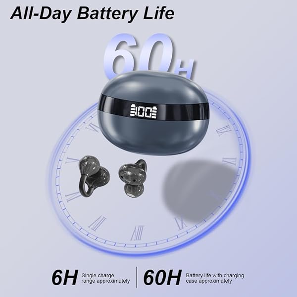 Caijin Cuffie a Clip Open-Ear Bluetooth Wireless, Bluetooth 6.0, Auricolari Sport con Clip Aperta, 60h Autonomia, Ricarica Rapida USB-C, Leggeri e Comodi da Indossare, Sport, Ufficio & Fitness, Nero - 2
