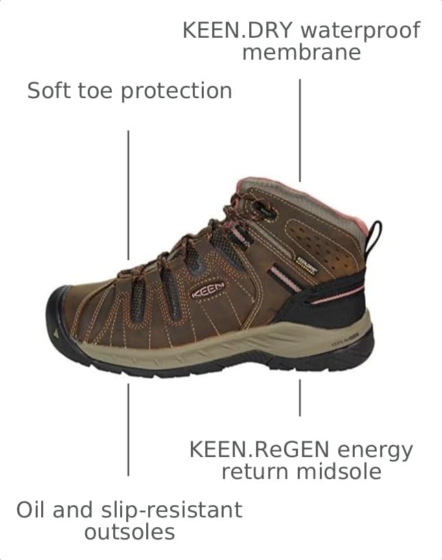 Image of KEEN Utility Women's Flint 2 Mid Height Soft Toe Waterproof Non Slip Work Boots