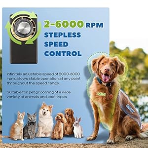 Pet Grooming Clippers 200W, Plug-in with 3m Power Cord & Stepless Speed Control, Low Noise < 50db, Heavy-Duty Dog Hair Trimmer Kit with Extra Detachable Blade & 2 Limit Combs of 4 Sizes