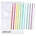 JANYUN 30 Pieces Reusable Plastic Straws BPA-Free 9