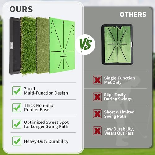 Fanshaw 3-in-1 Portable Golf Mat