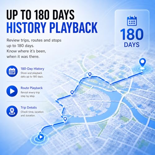 Hardwired GPS Tracker FEELION